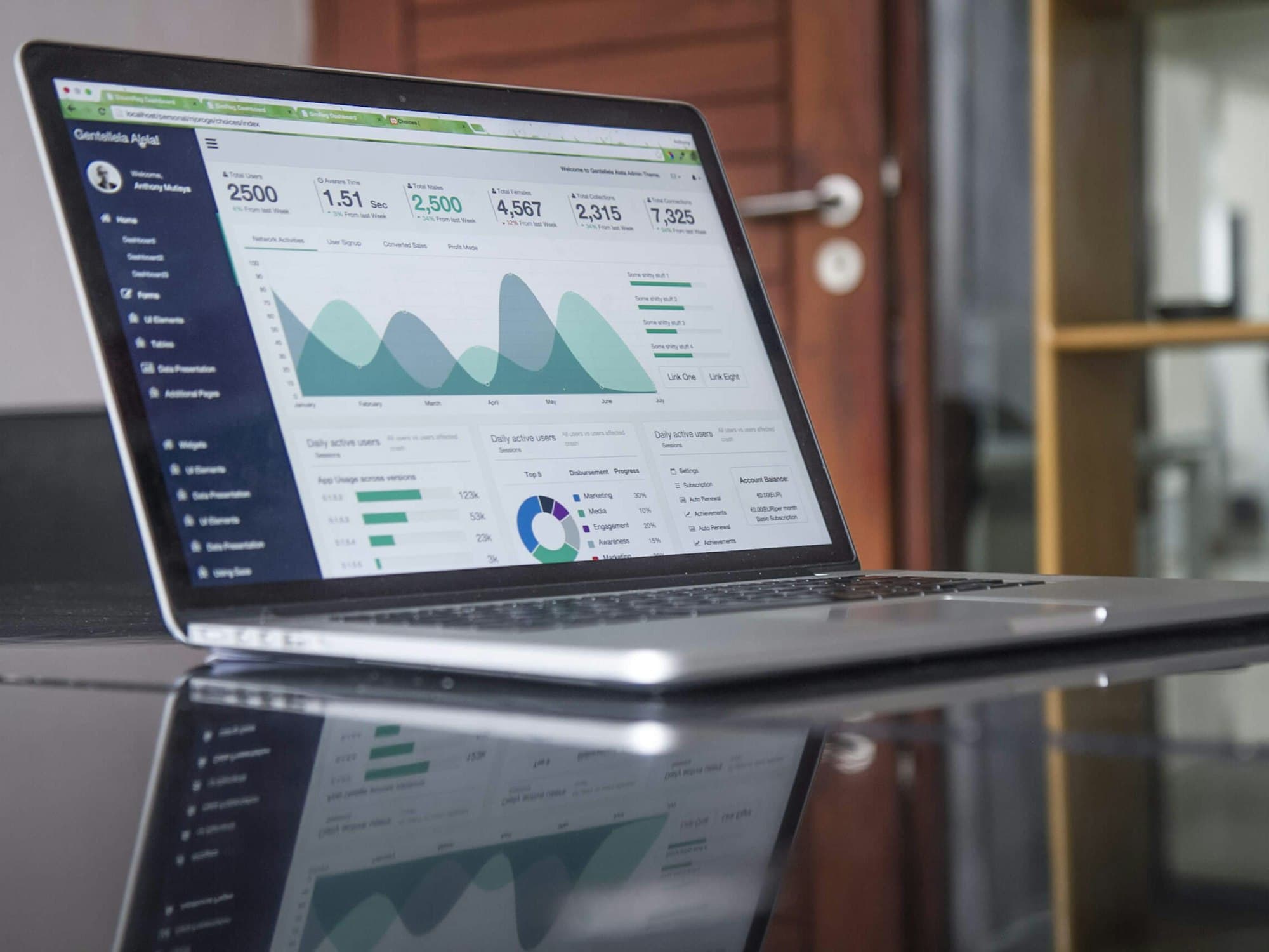 VerifiedCRM — An enterprise CRM keeping 1.3 million lead records in sync and routed to the right rep.
